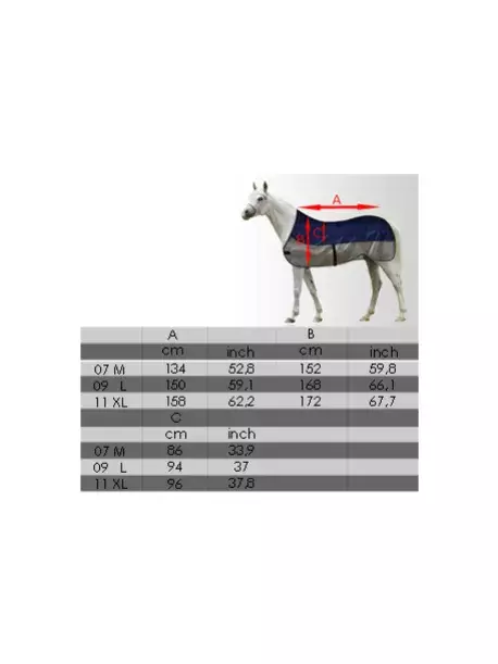 Chladící přehoz Aqua CoolKeeper - velikosti