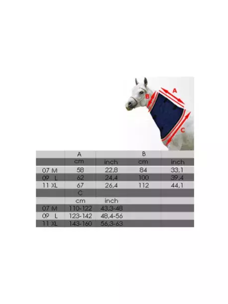 Chladící bandáž na krk Aqua CoolKeeper - velikosti