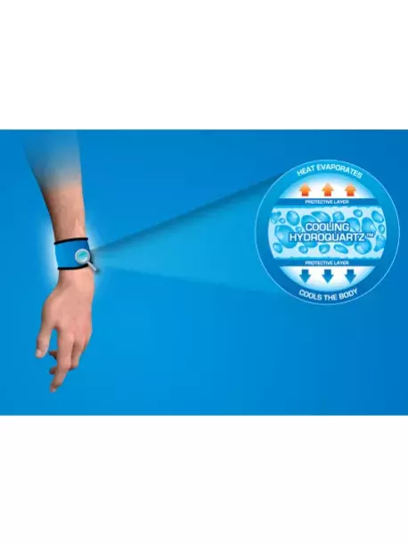 Chladící bandáž na zápěstí Aqua CoolKeeper 